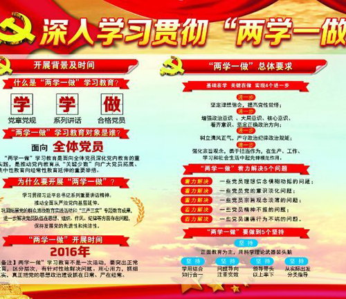 兩學(xué)一做圖版